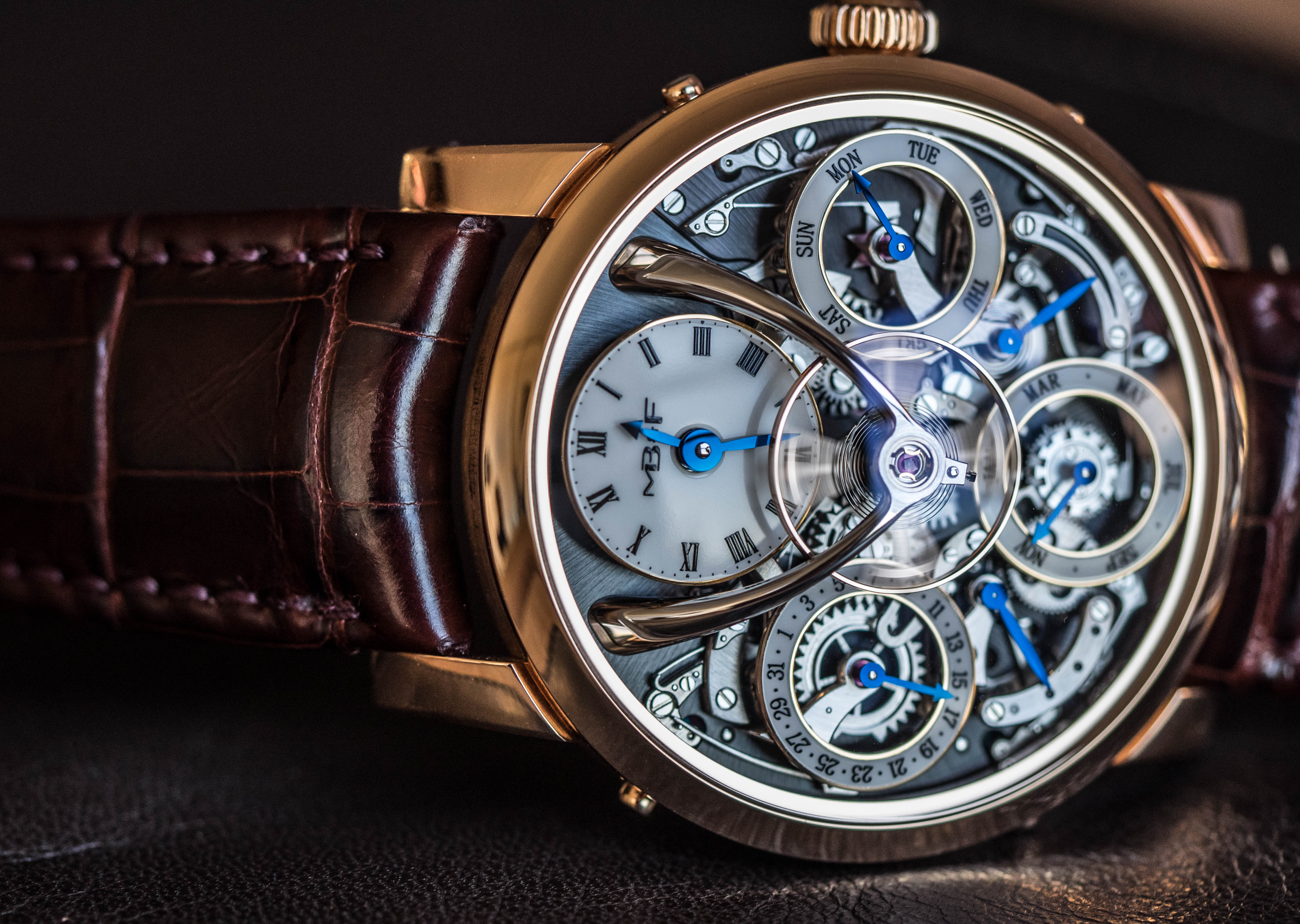 Perpetual 2025 motion watches