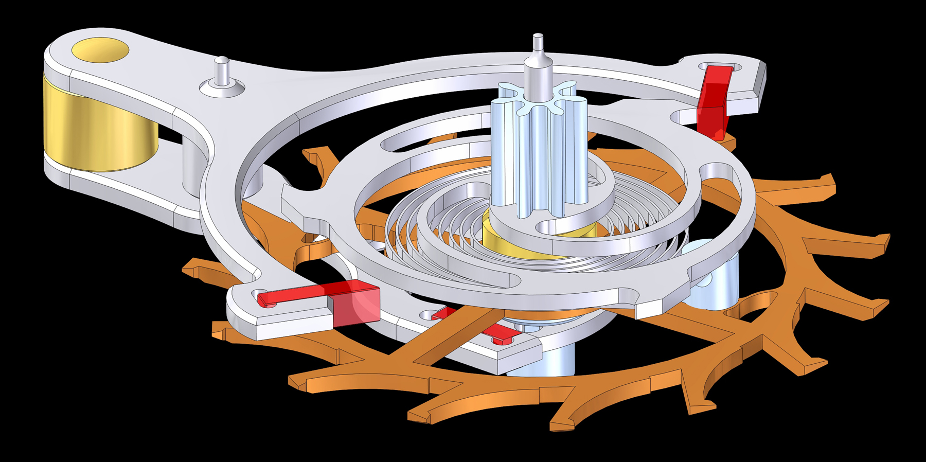 Technical Perspective The Where How And Why Of Constant Force