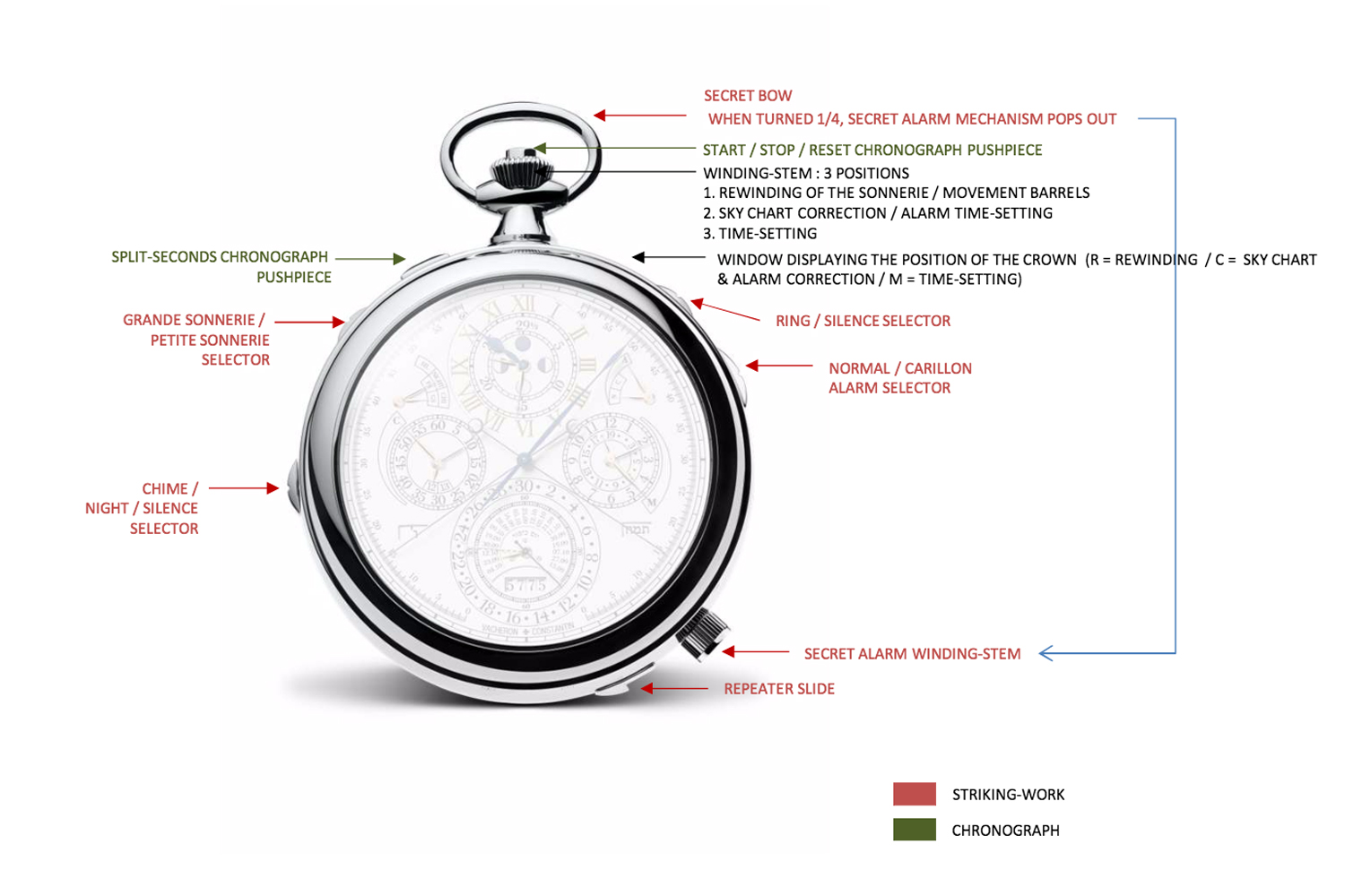 Introducing The Vacheron Constantin Reference 57260 With 57