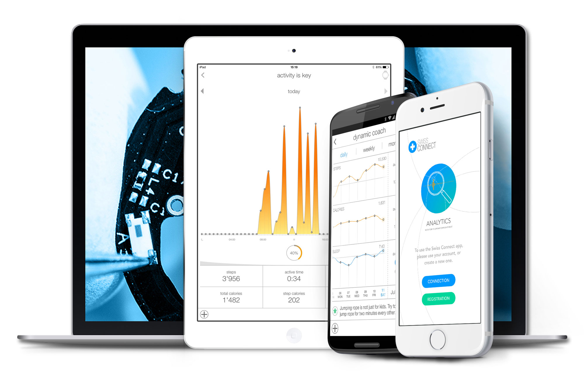 mmt swiss connected