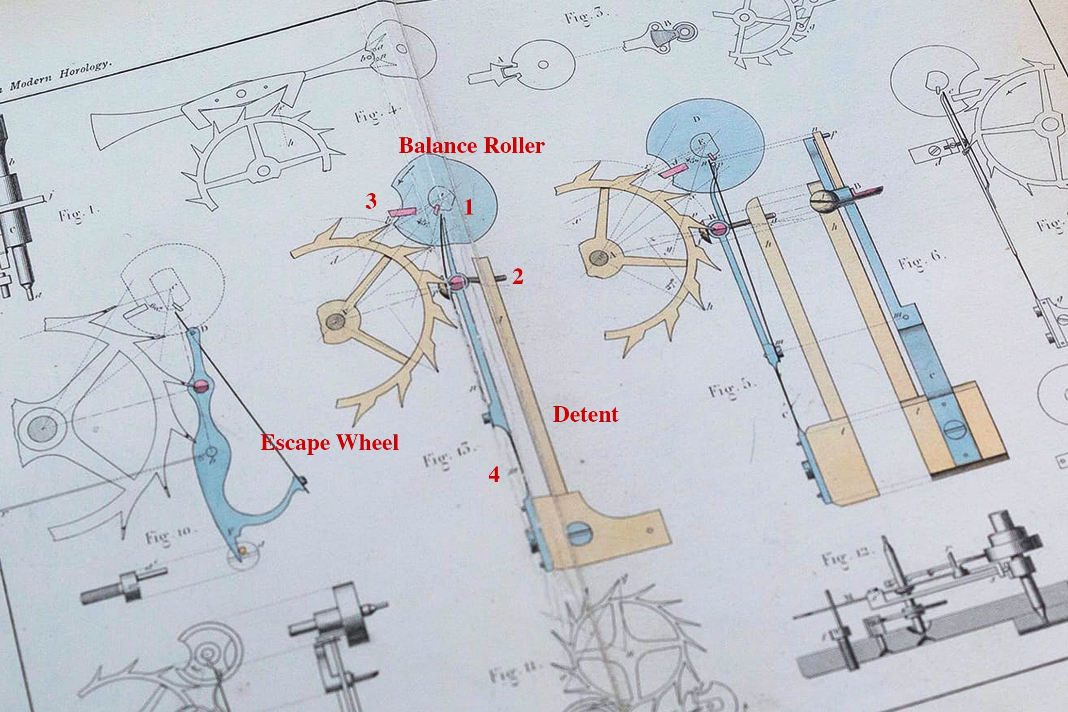 To Be Precise The Improbable Rise Of The Co Axial Escapement To Be Precise The Improbable Rise Of The Co Axial Escapement